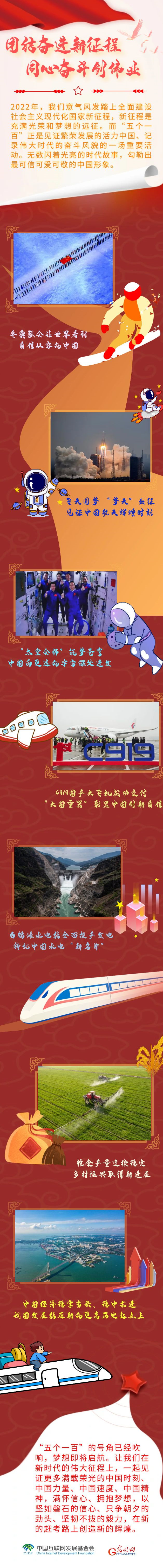 005056a5943b256529e301