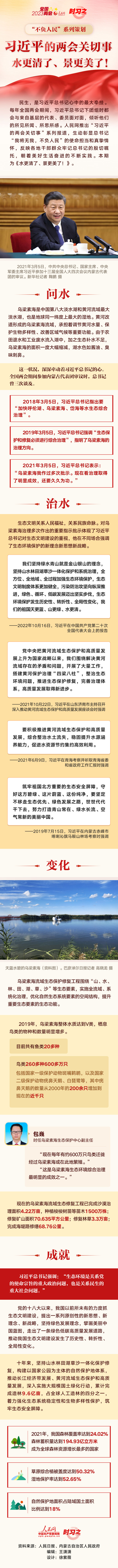 “不负人民”系列策划