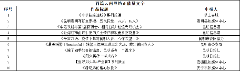 微信图片_20230302221906