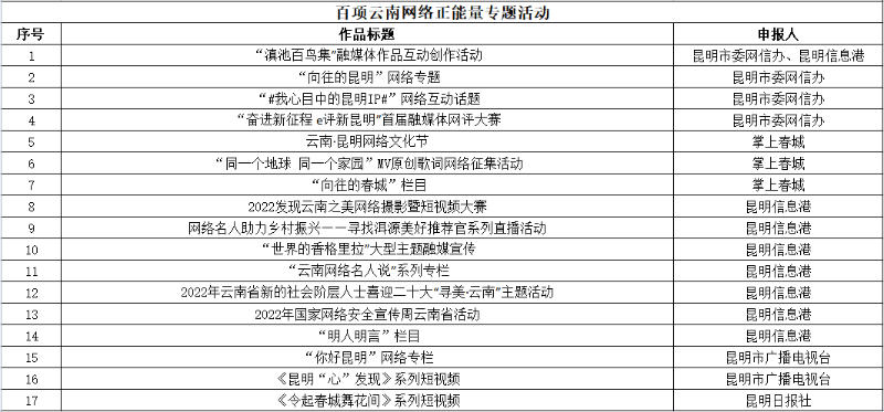 微信图片_20230302221855