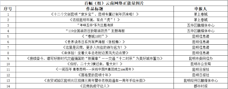 微信图片_20230302221917