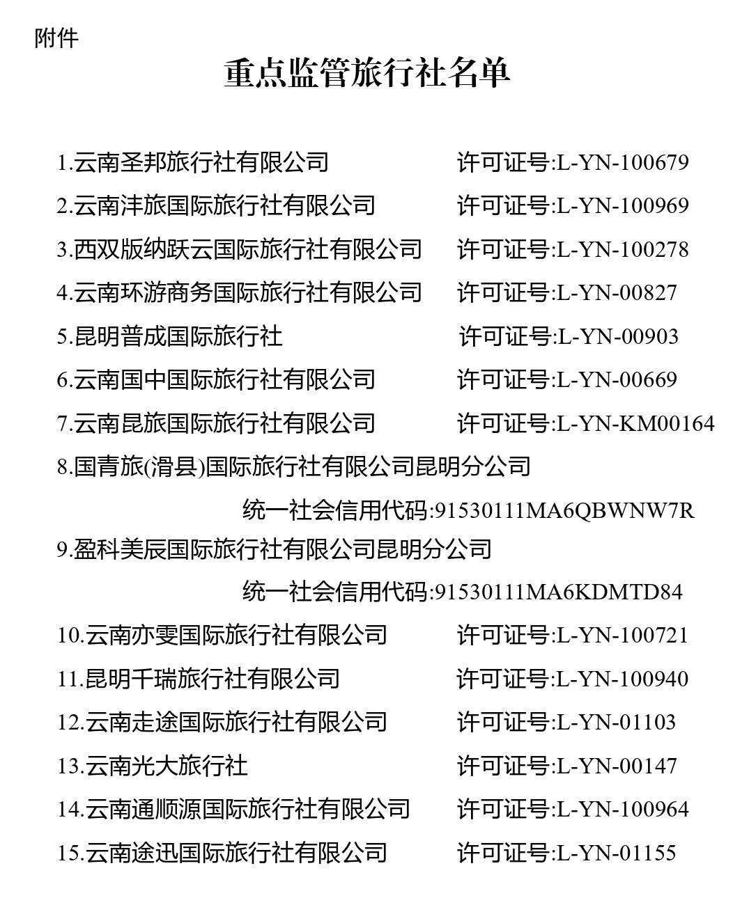 15家旅行社列入云南省重点监管名单.jpg