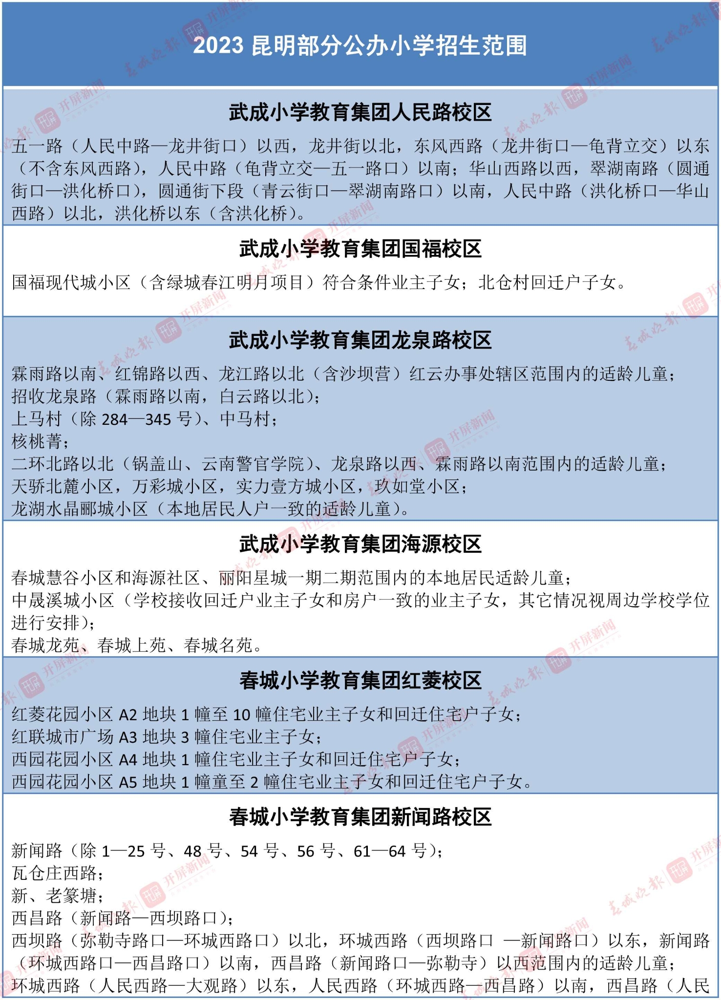 招生范围(表格)-1 拷贝.jpg