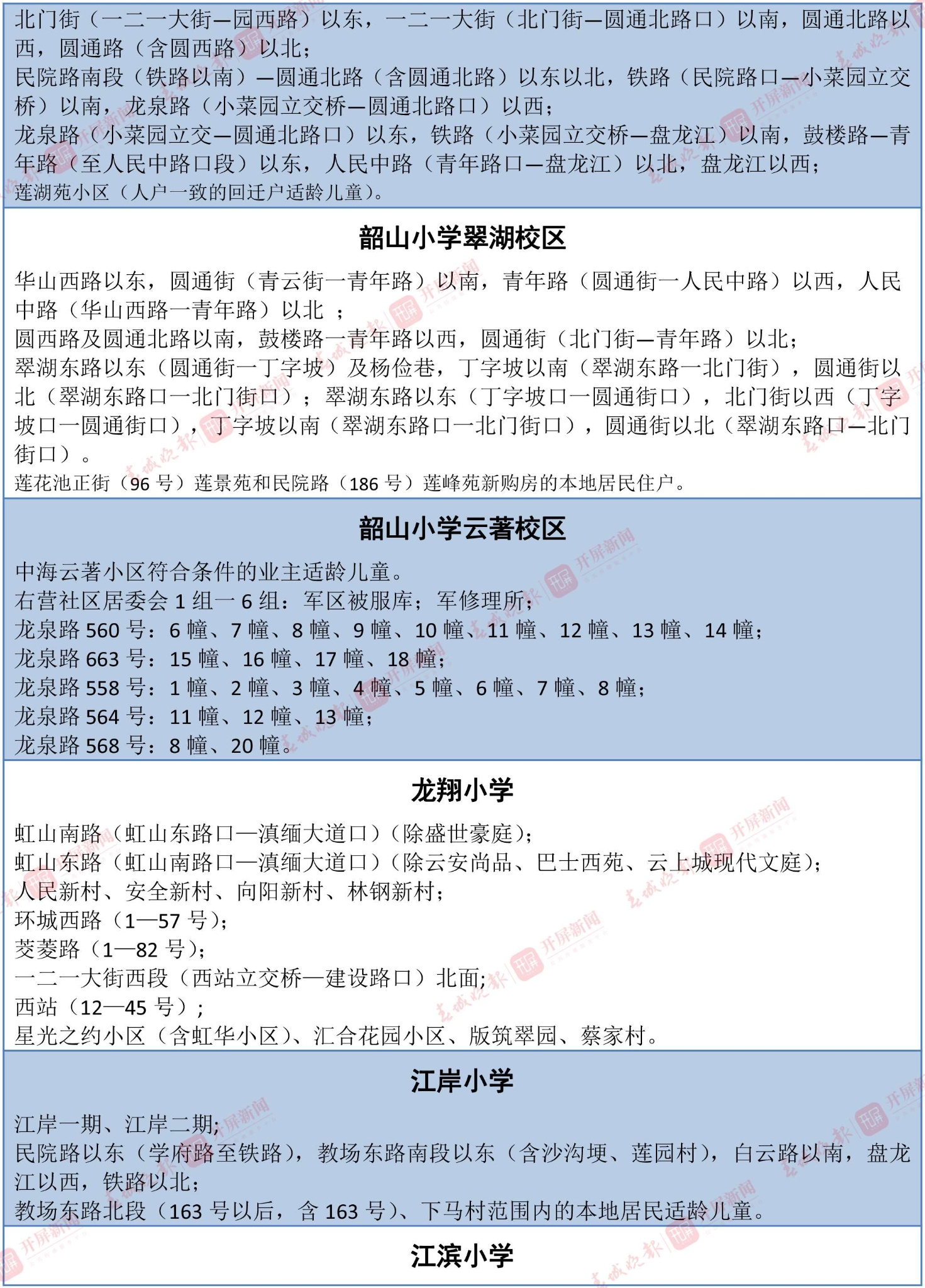 招生范围(表格)-3 拷贝.jpg