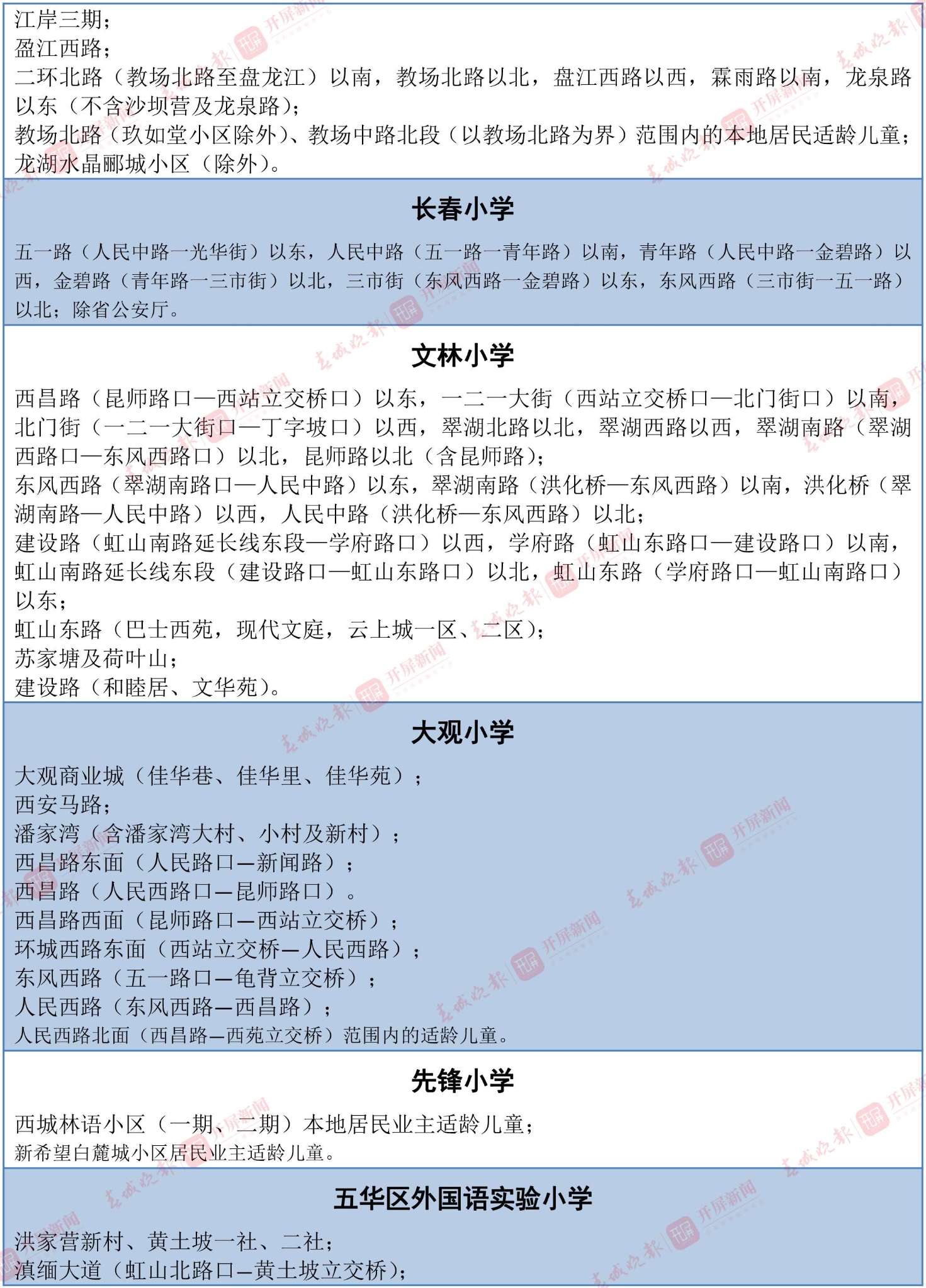 招生范围(表格)-4 拷贝.jpg