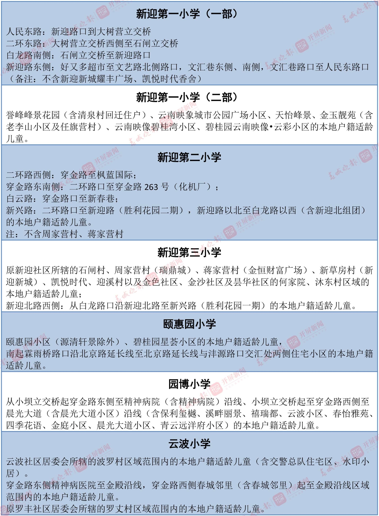 招生范围(表格)-10 拷贝.jpg