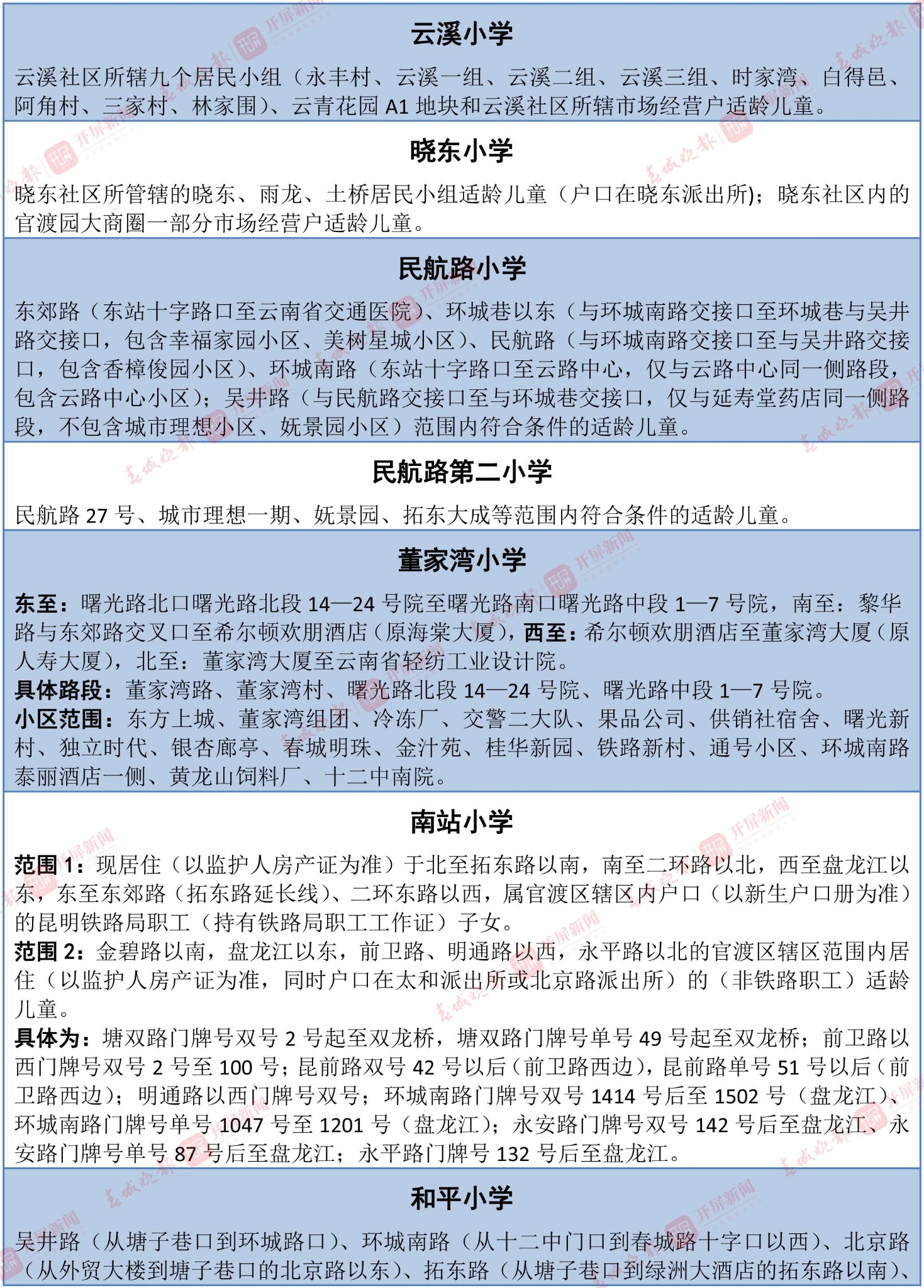 招生范围(表格)-12 拷贝.jpg