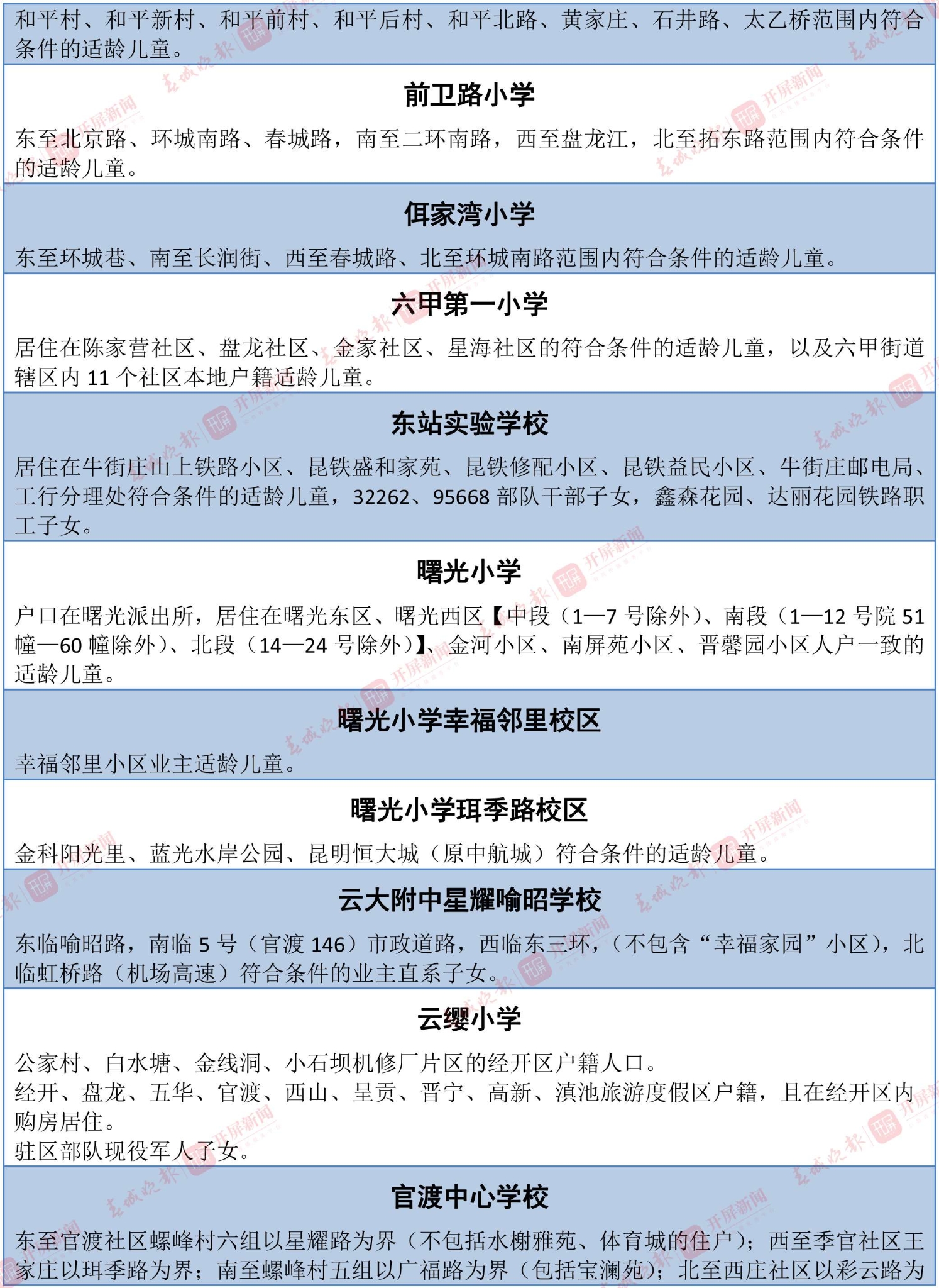 招生范围(表格)-13 拷贝.jpg