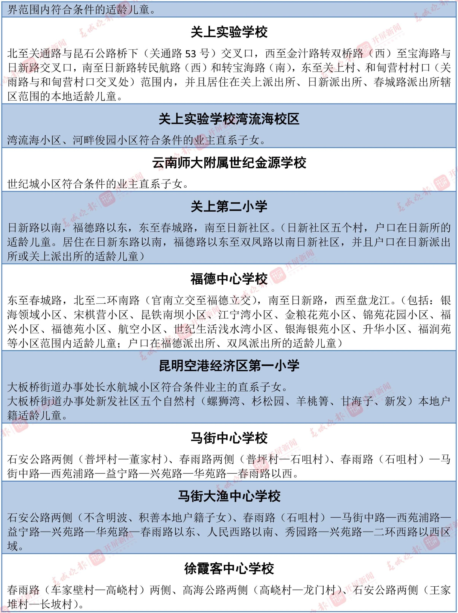 招生范围(表格)-14 拷贝.jpg