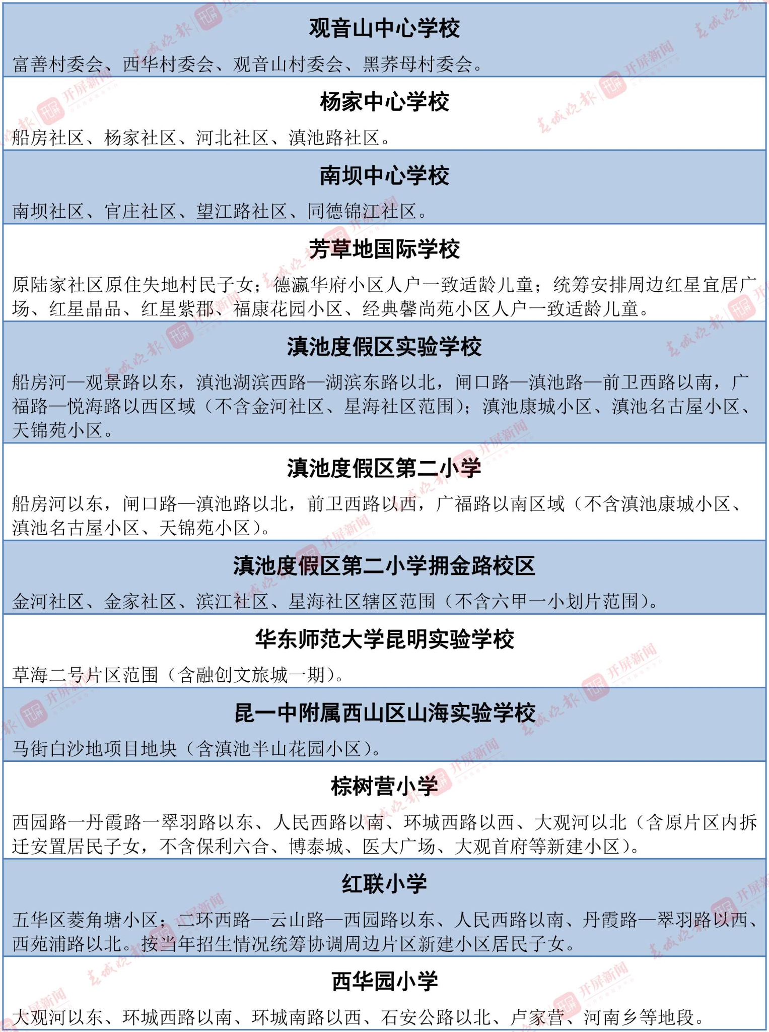 招生范围(表格)-15 拷贝.jpg