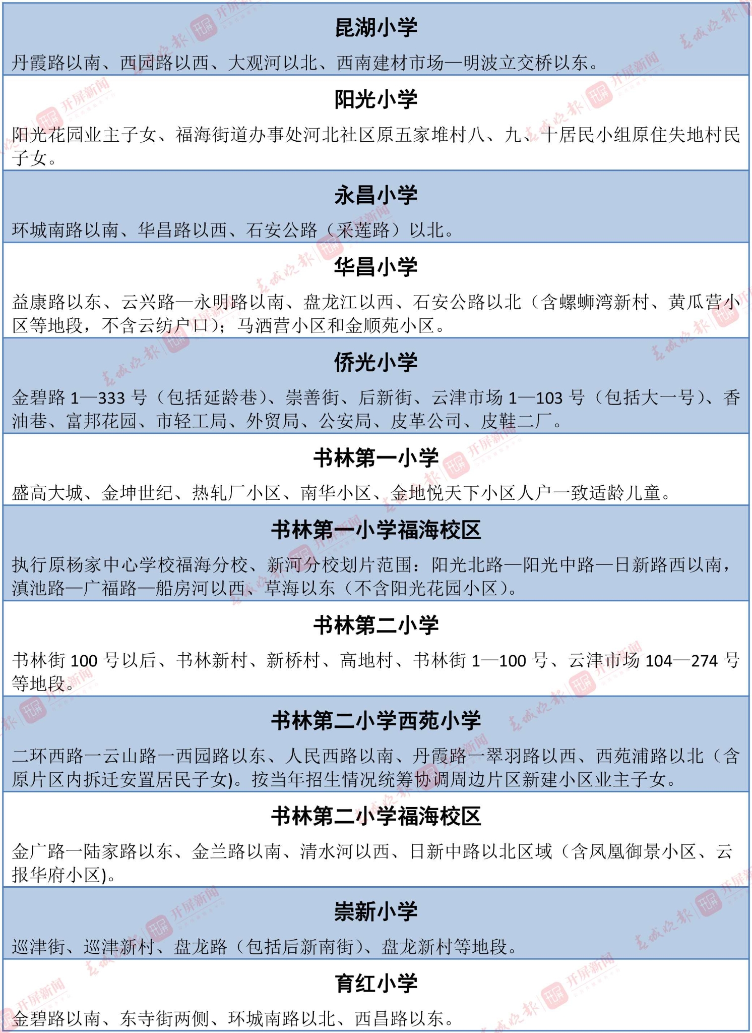 招生范围(表格)-16 拷贝.jpg
