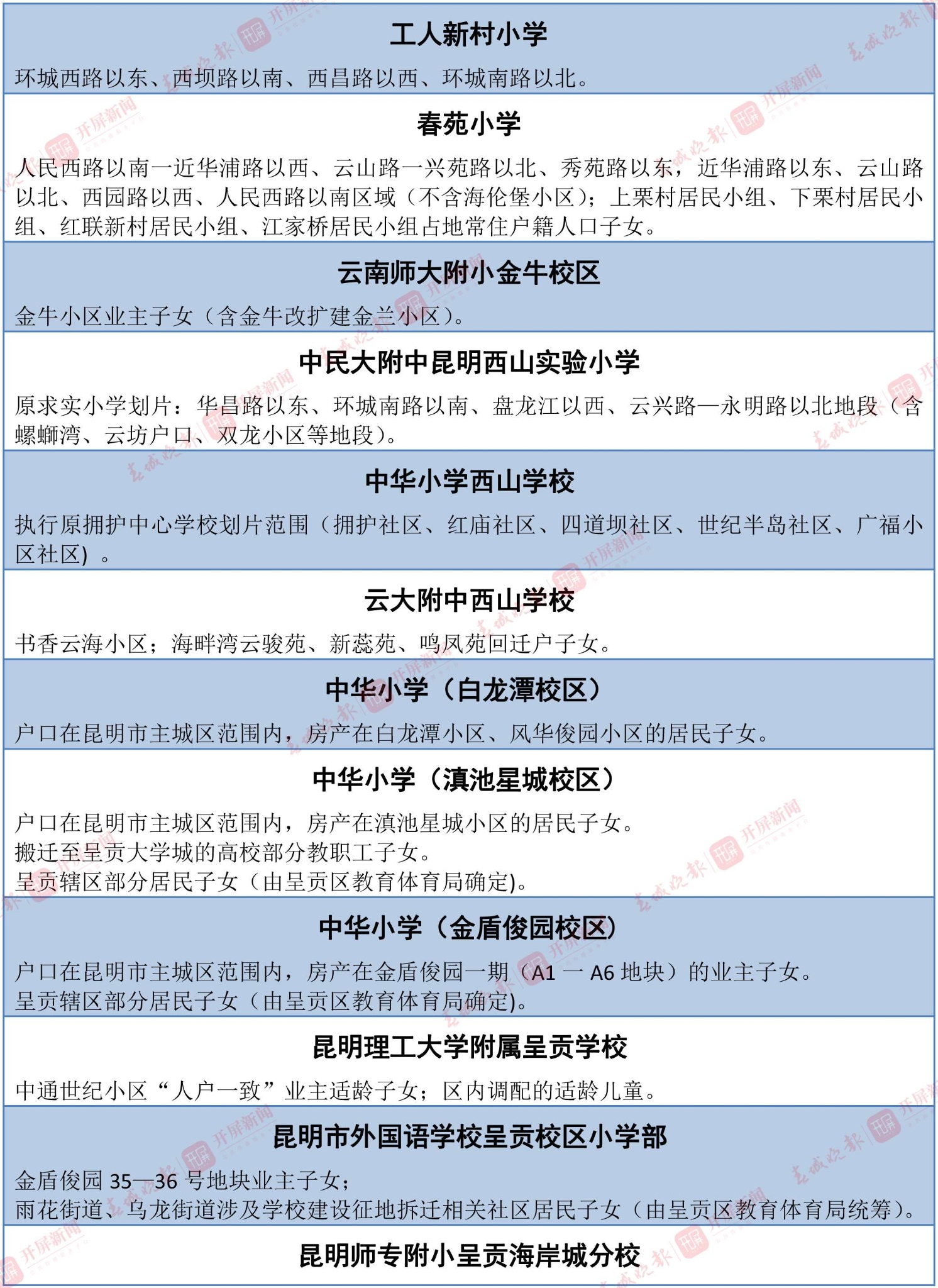 招生范围(表格)-17 拷贝.jpg