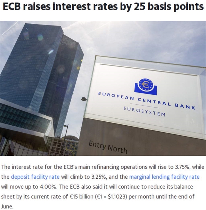 十次加息,美国如何伤害了世界