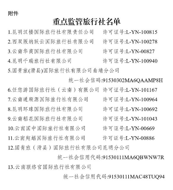列入“黑榜”！云南这13家旅行社被重点监管