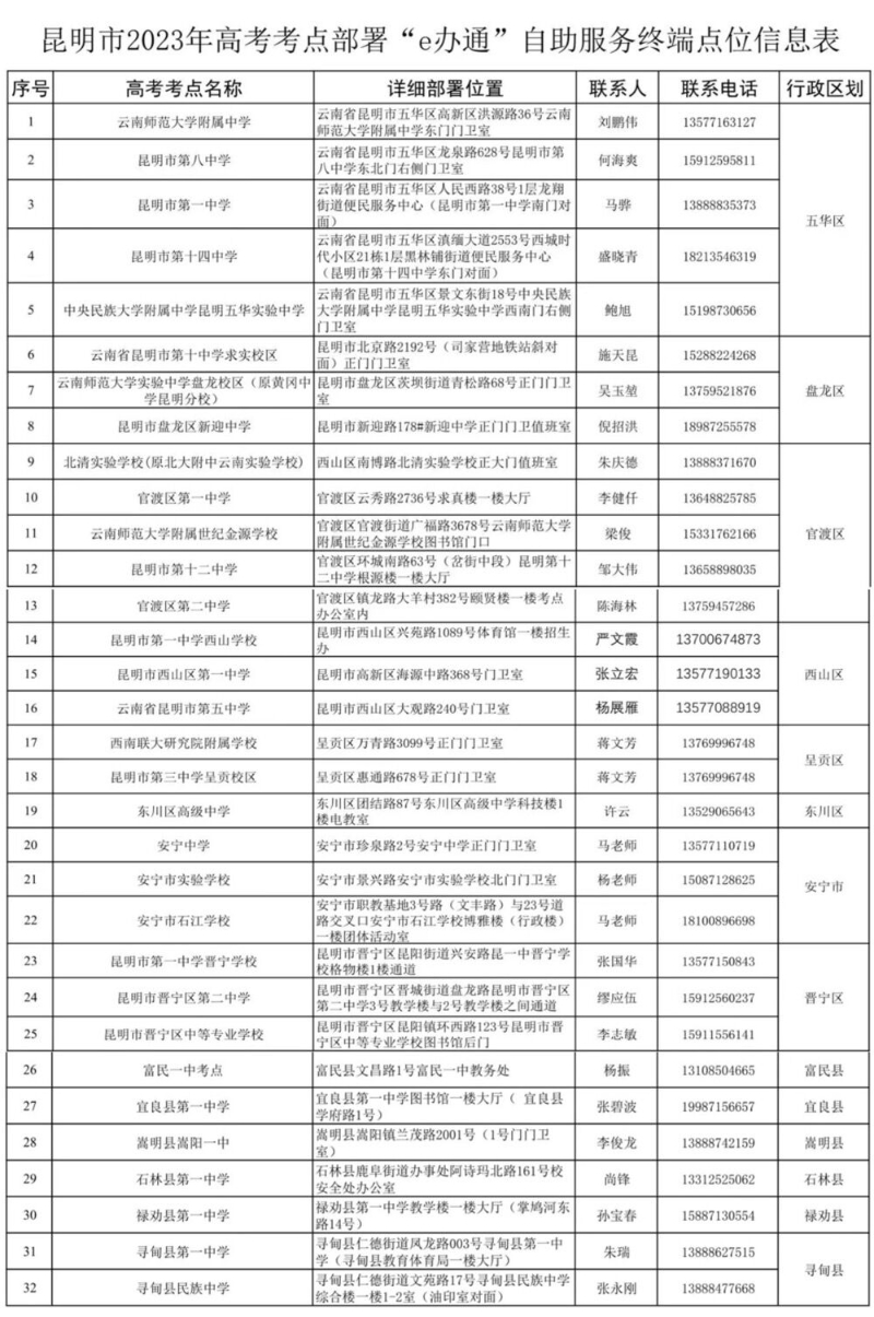 QQ图片20230606214947