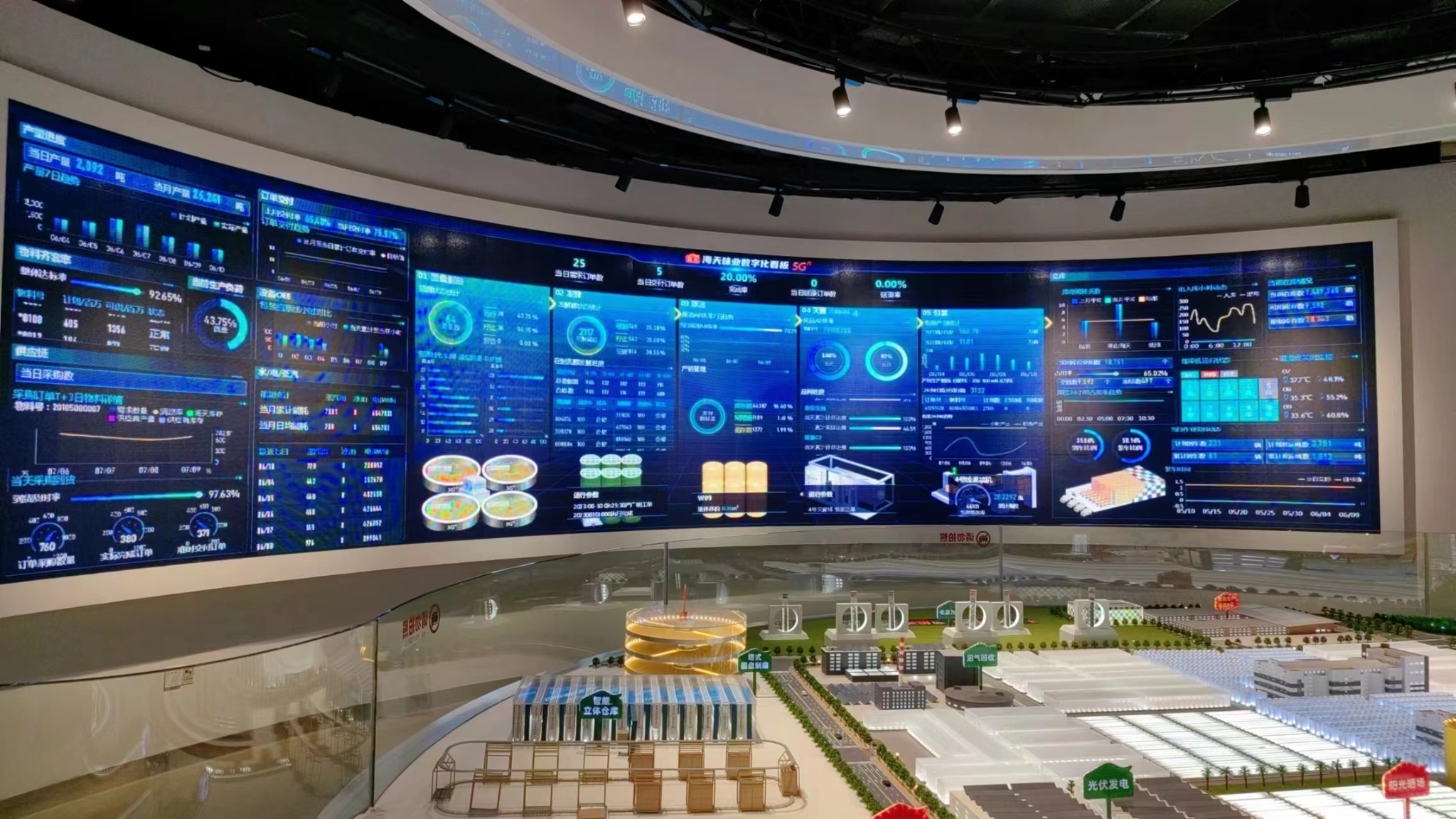 深度丨广东加速建设现代化产业体系助推经济高质量发展继续走在前列