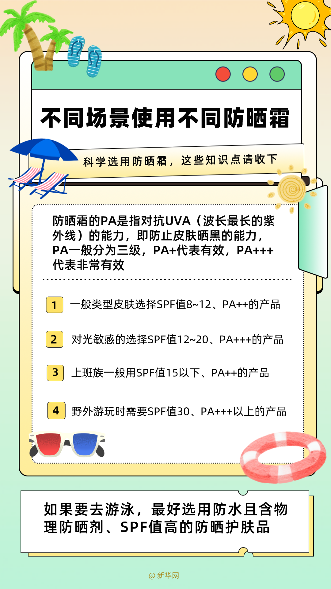 夏日健康帖丨科学防晒,这些关键知识点你掌握了吗?