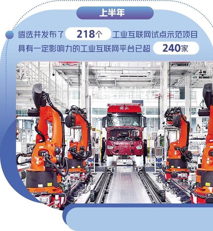 工业互联网产业规模突破1.2万亿元