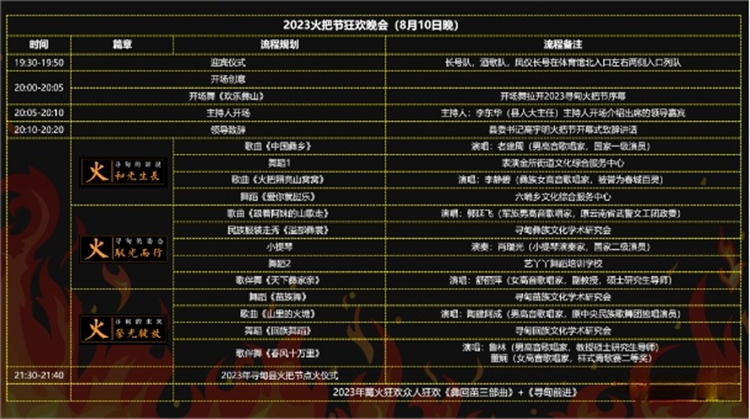 微信截图_20230807173402