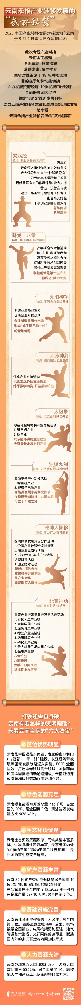 code_ynrbaebee9a8-c484-4699-a52e-25105b13fbbf