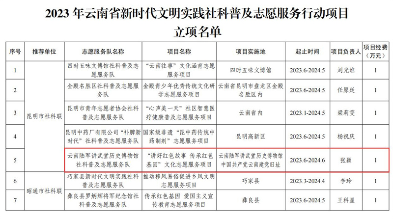 QQ截图202309050929371