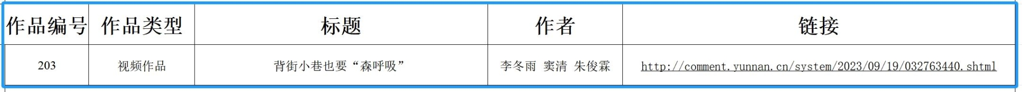 27e6b1f9ae853fa8f214b461b32337b3 27e6b1f9ae853fa8f214b461b32337b3