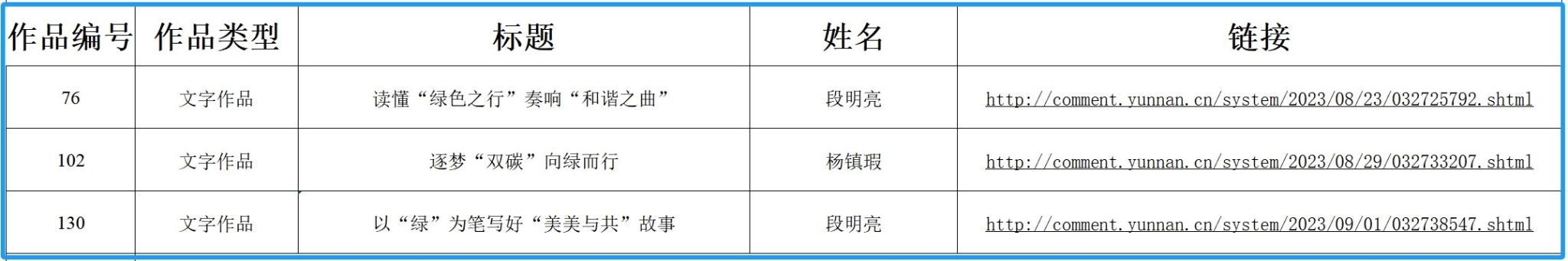 07c4b7ba0f248557489926a2e075b777 07c4b7ba0f248557489926a2e075b777