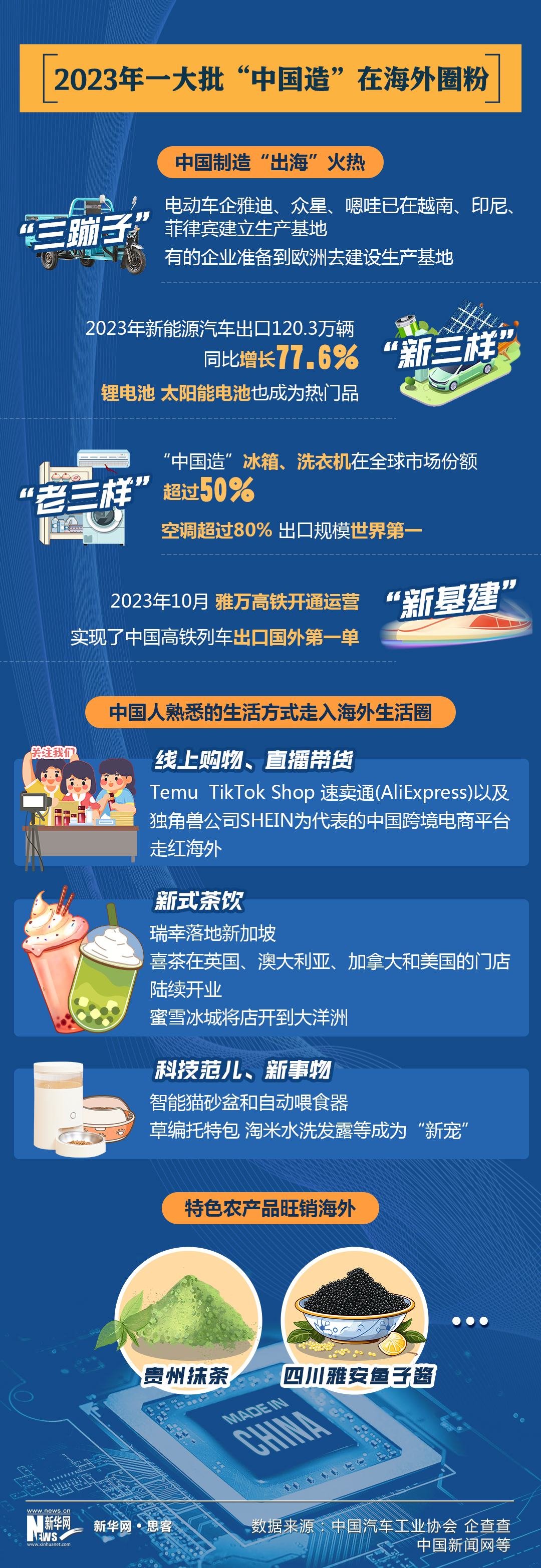 c3d2be9f4cb641adb80b5f38bb942131 c3d2be9f4cb641adb80b5f38bb942131