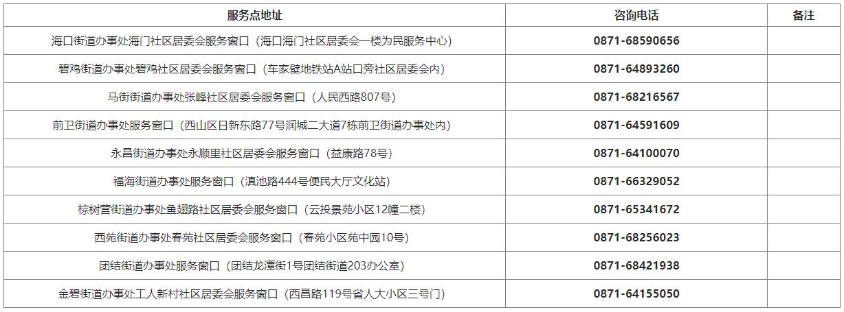 紧跟时代步伐，企业信息咨询为您解惑