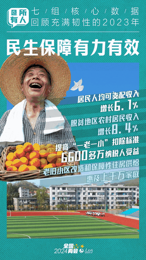 MAIN1709614585188H3AQQ3CQC9