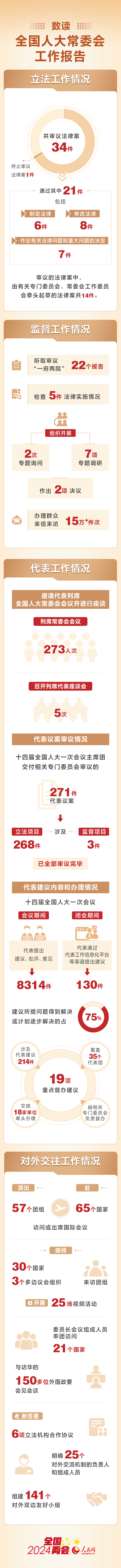 MAIN1709862593139ACBFNPOGG3