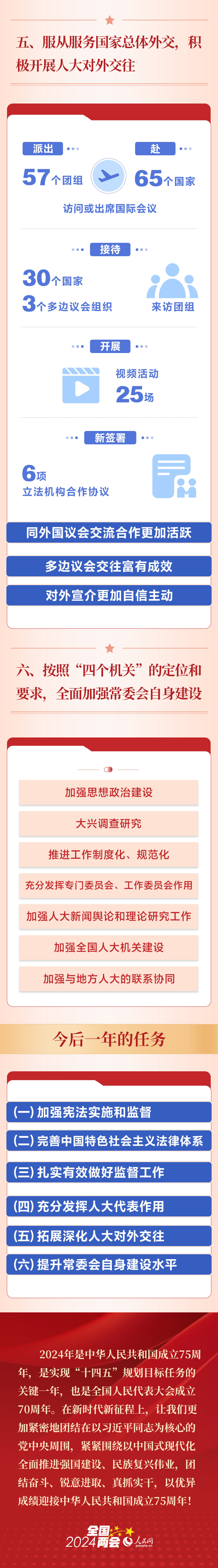 MAIN1709868503765K6ING7UIQ4