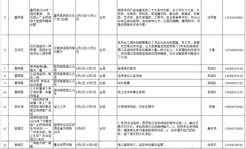 2QQ截图20240430194637 2QQ截图20240430194637