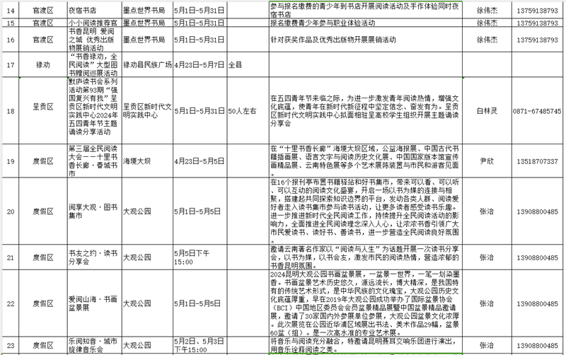 3QQ截图20240430194708 3QQ截图20240430194708