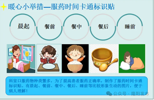 "针对口服药物种类多,部分病人记不清楚服药时间,导致药物漏服或错服