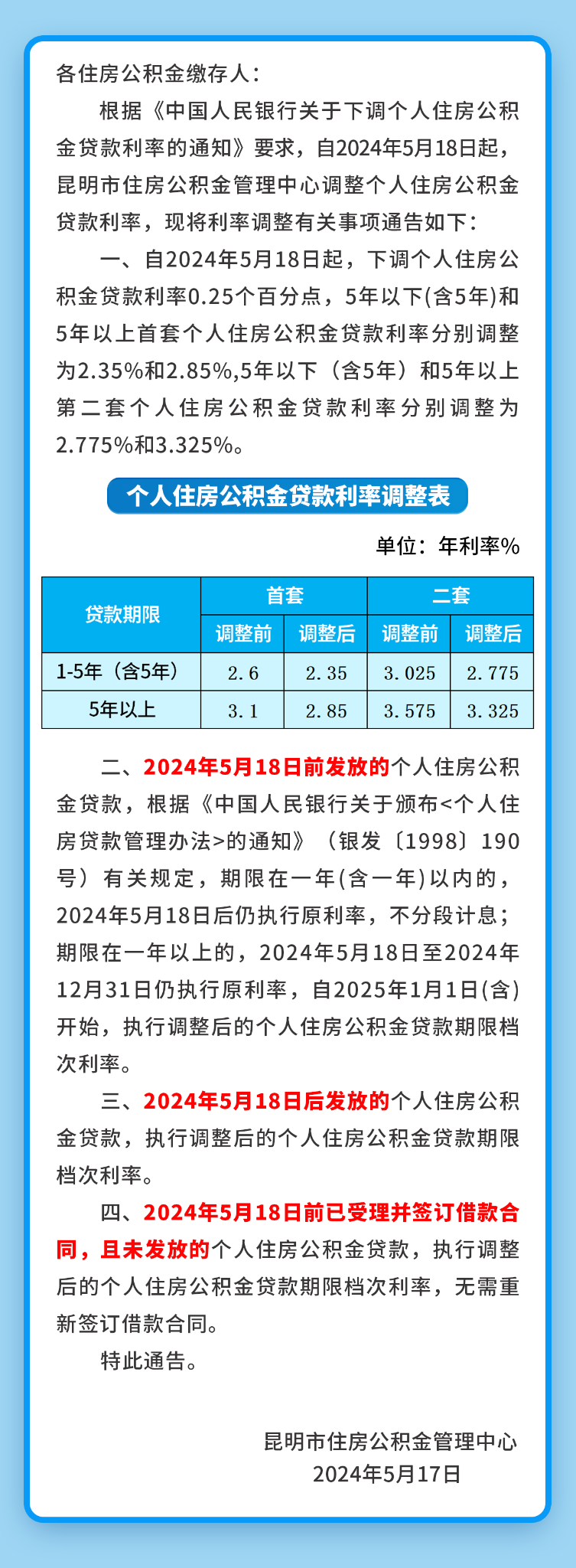 昆明市住房公积金管理中心关于调整个人住房公积金贷款利率的通告