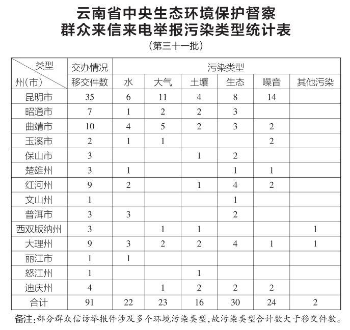 fdf362fd-93f8-4a71-a3d9-4baffe145d23