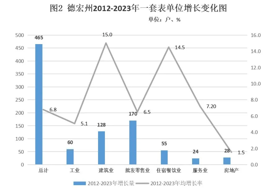 640 (1)(1) 640 (1)(1)