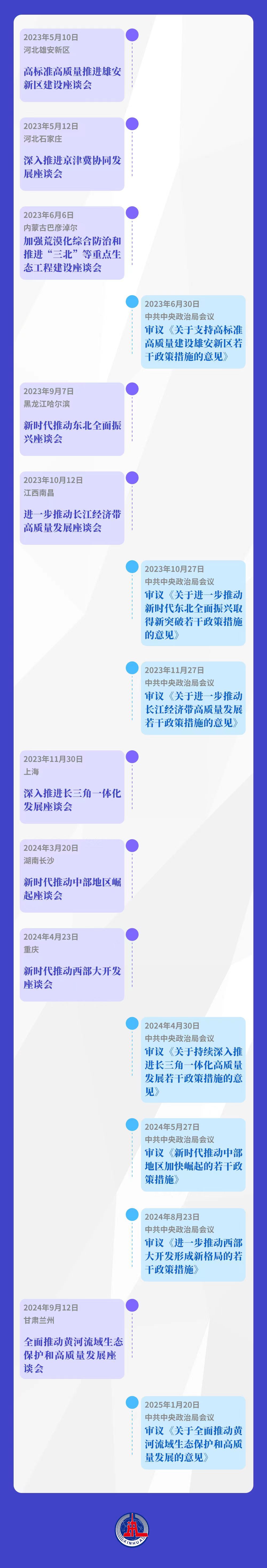 XxjdzbC007098_20250121_CBMFN0A001