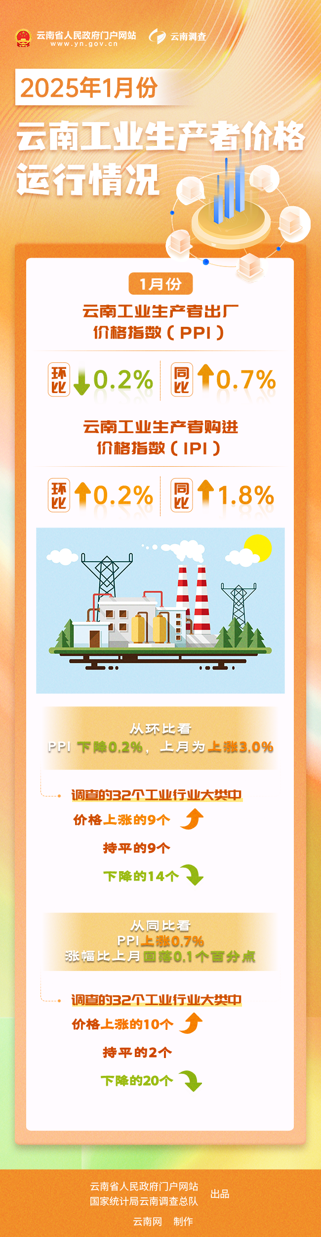 00306824199_e3e61f28