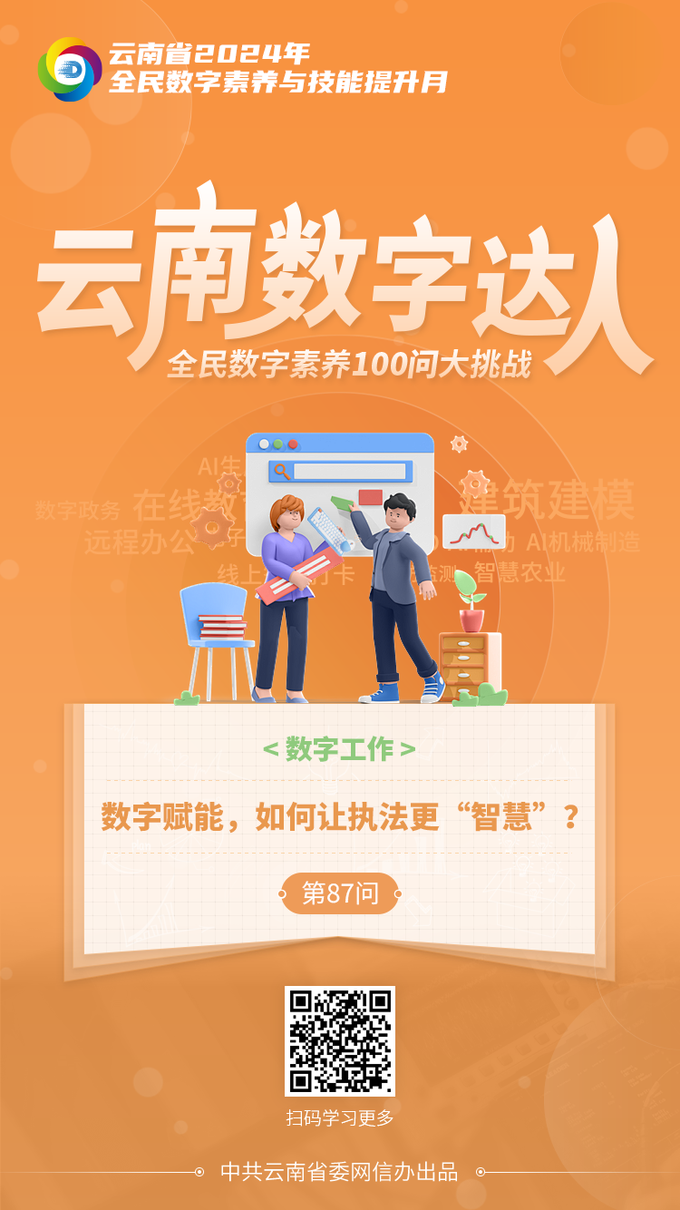 数字工作87 数字工作87