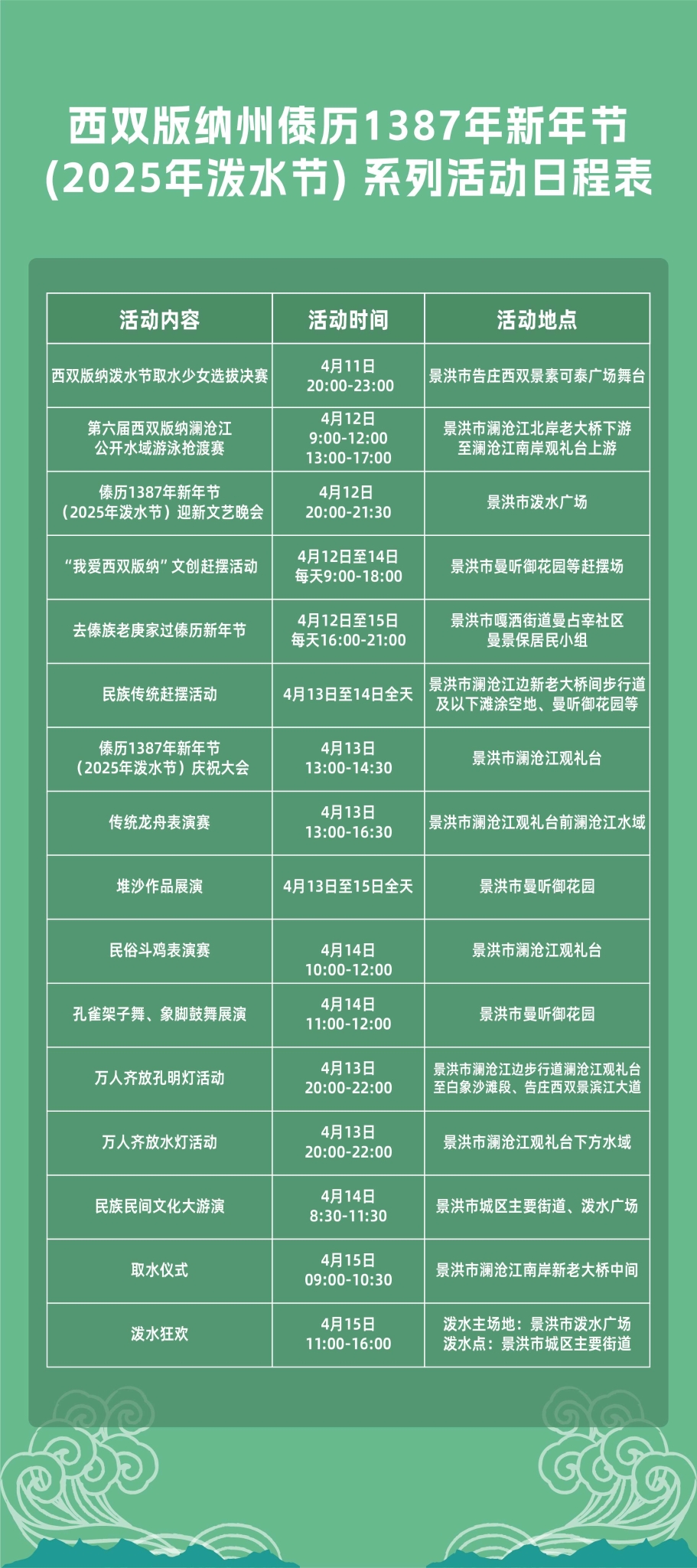 (采访传编辑)4月12日启幕!西双版纳泼水节“狂美炫萌”四大亮点邀您体验3.jpg