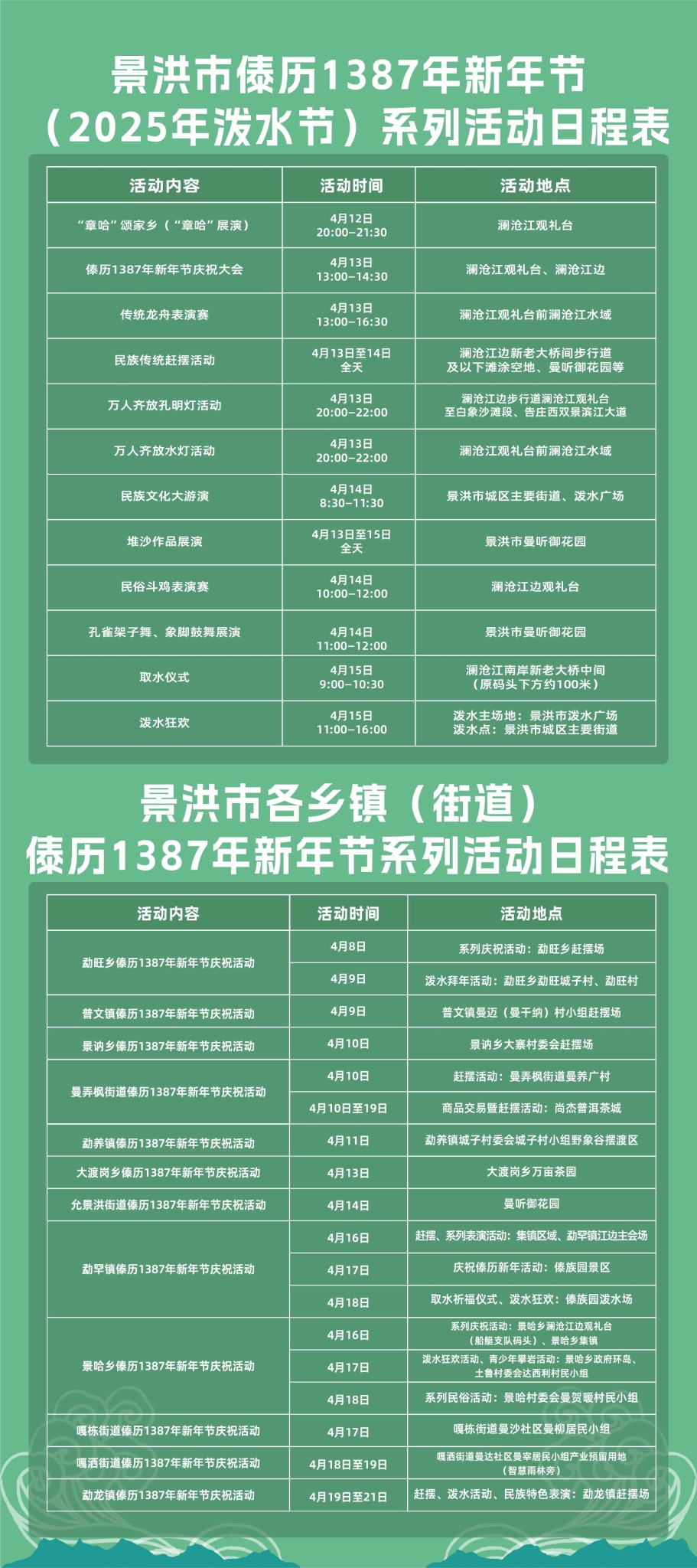 (采访传编辑)4月12日启幕!西双版纳泼水节“狂美炫萌”四大亮点邀您体验2.jpg