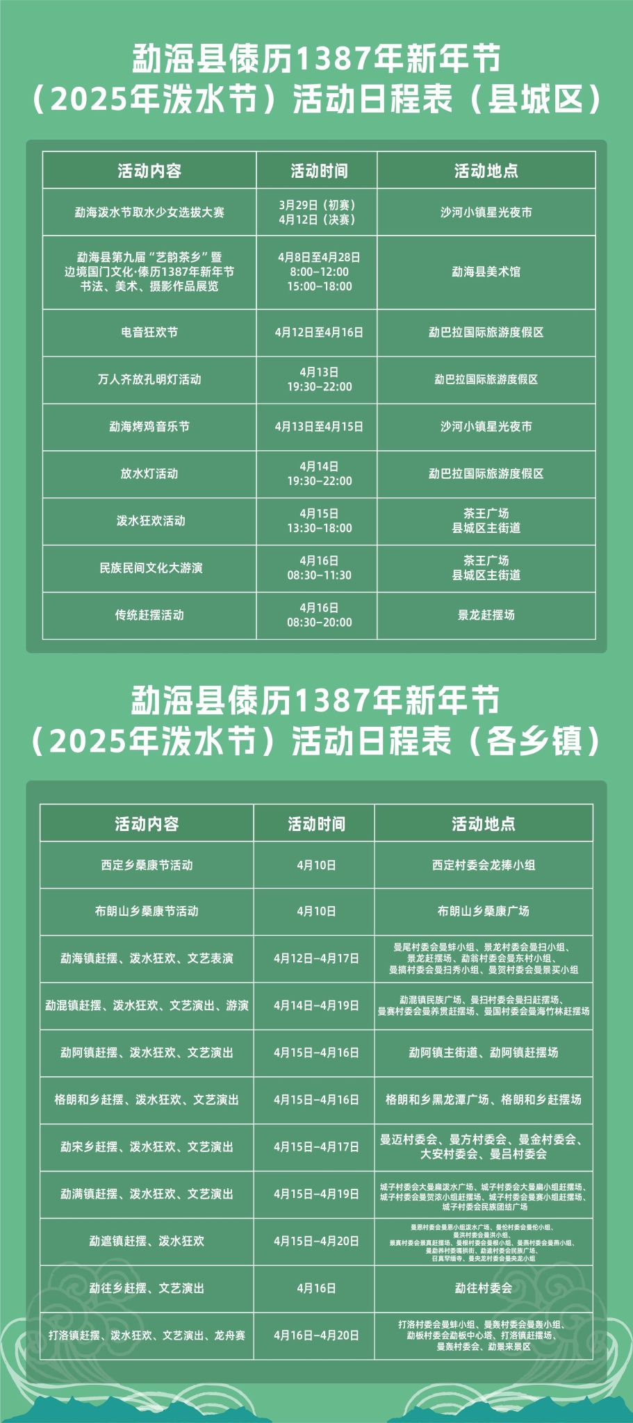 (采访传编辑)4月12日启幕!西双版纳泼水节“狂美炫萌”四大亮点邀您体验.jpg