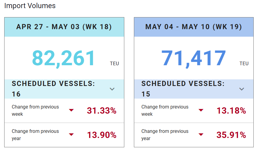 深观察丨关税政策满月 美国受“内伤”