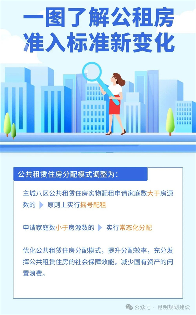 20250506200545CMS66F