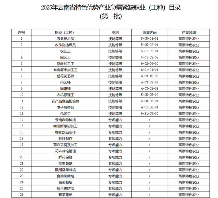 1d62b3c945606ea8880d523ae537e3e6