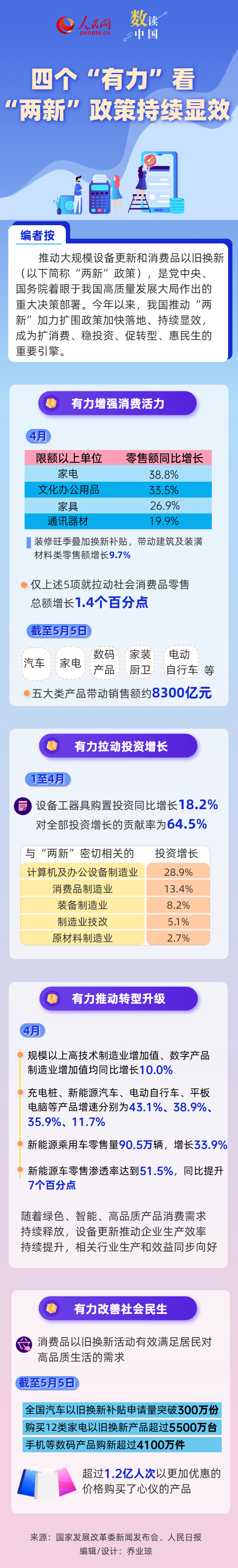 MAIN1747877245509R9QCSAUT6B