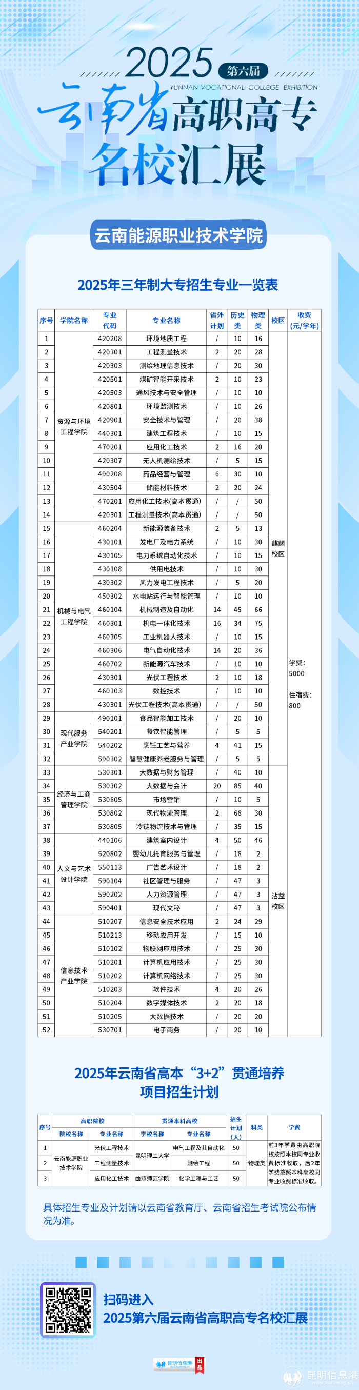 云南能源职业技术学院 云南能源职业技术学院