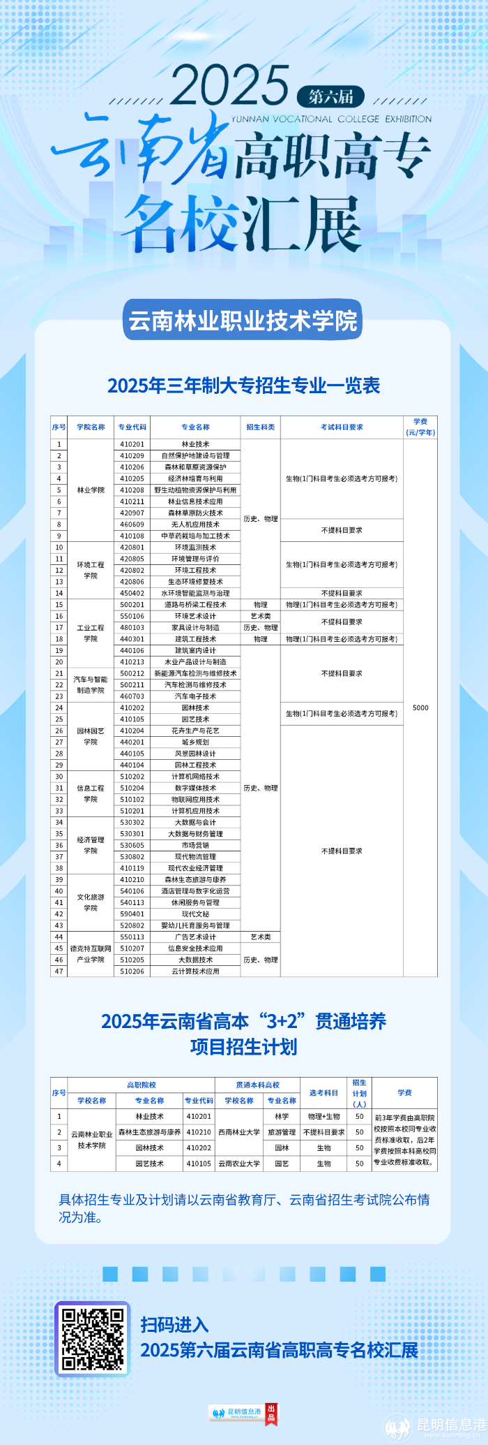 云南林业职业技术学院 云南林业职业技术学院
